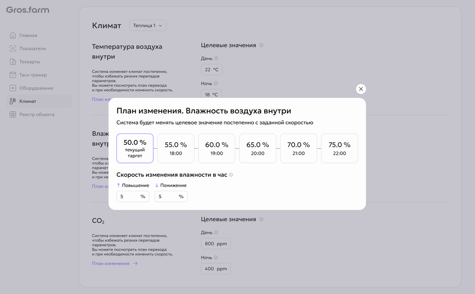 Климат