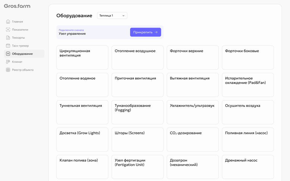 Оборудование