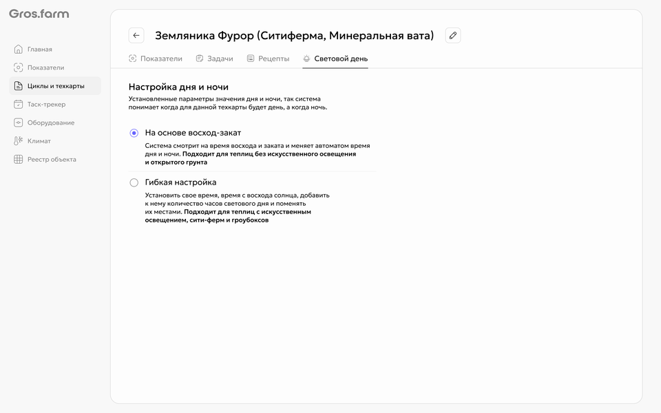 Техкарты