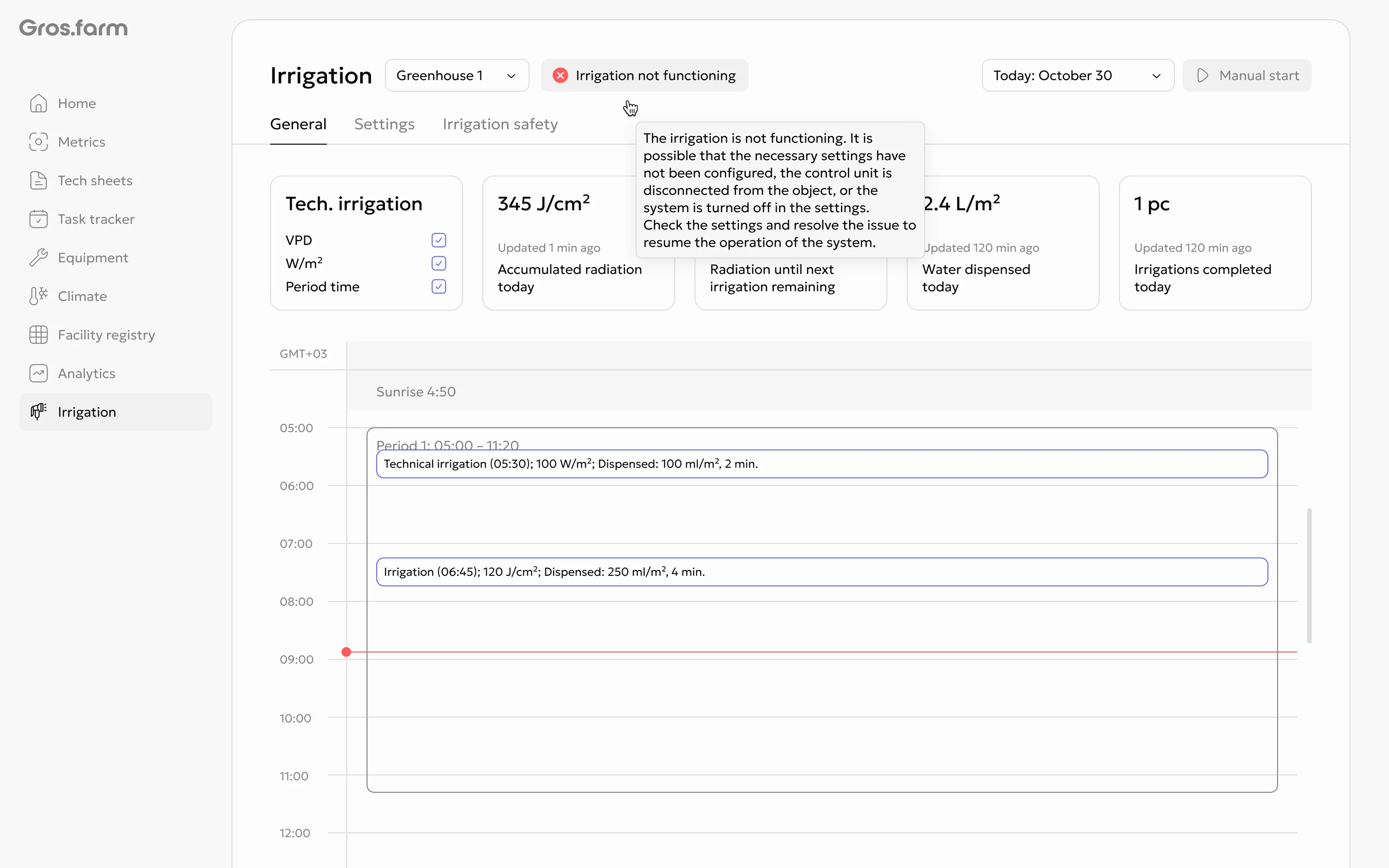 Explanation of the irrigation unavailable status