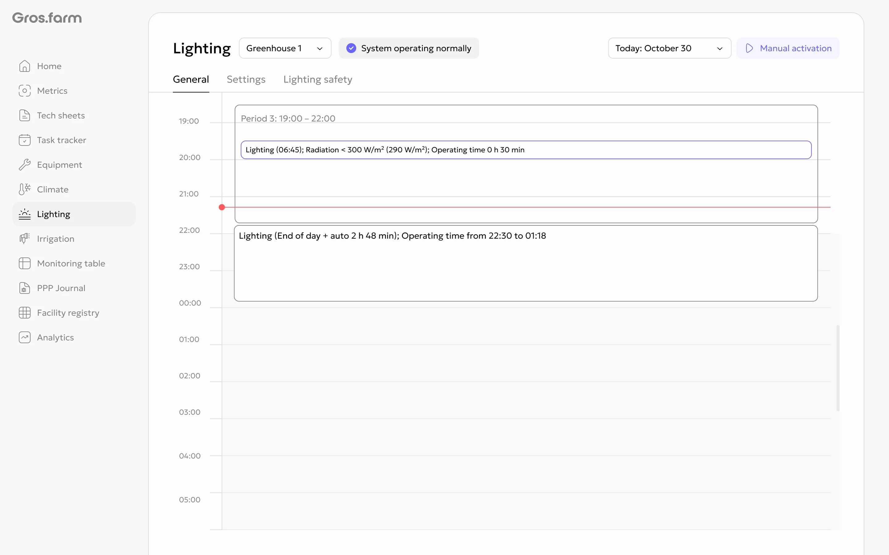 Planned and actual lighting operation