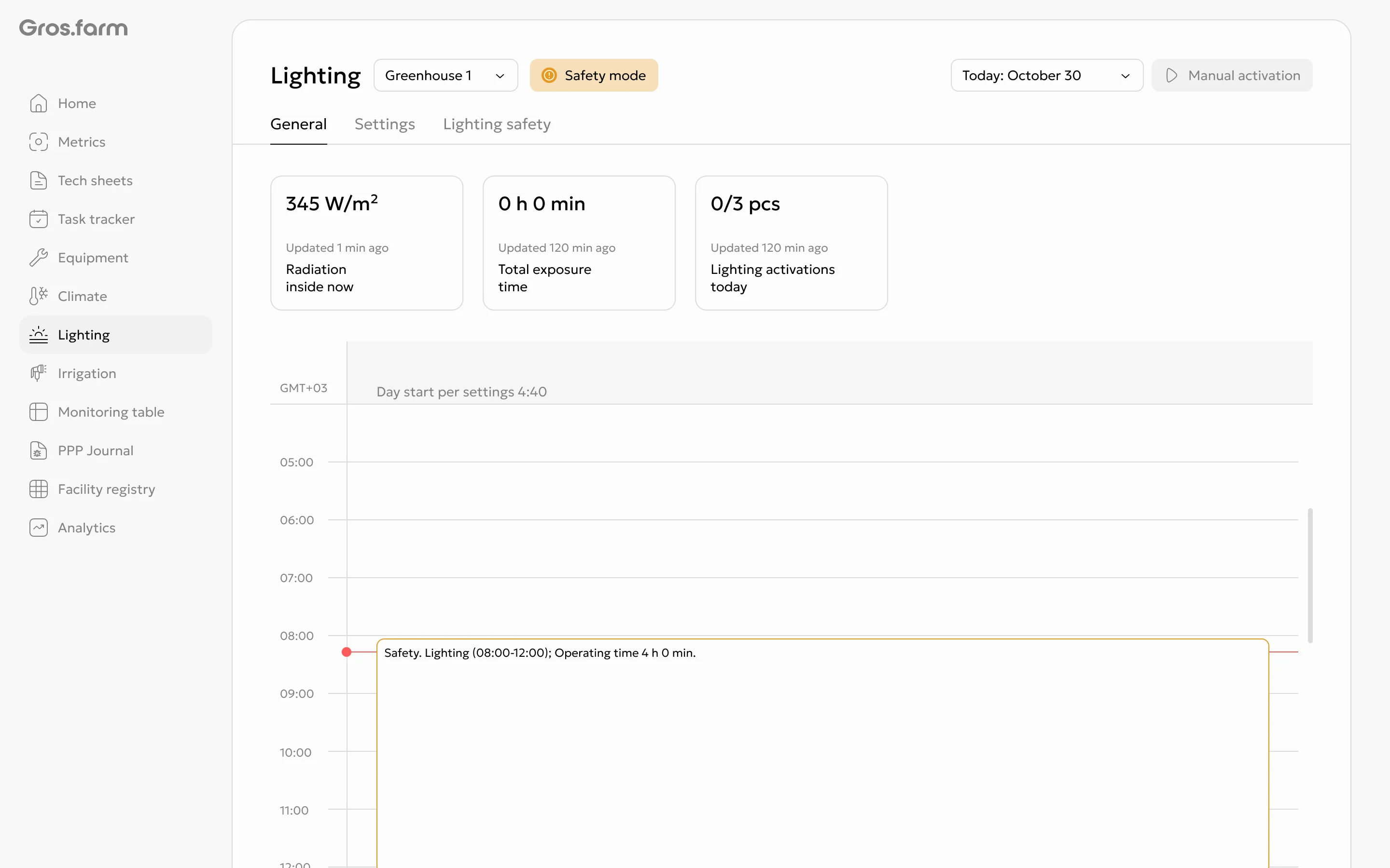 Lighting in Safety mode