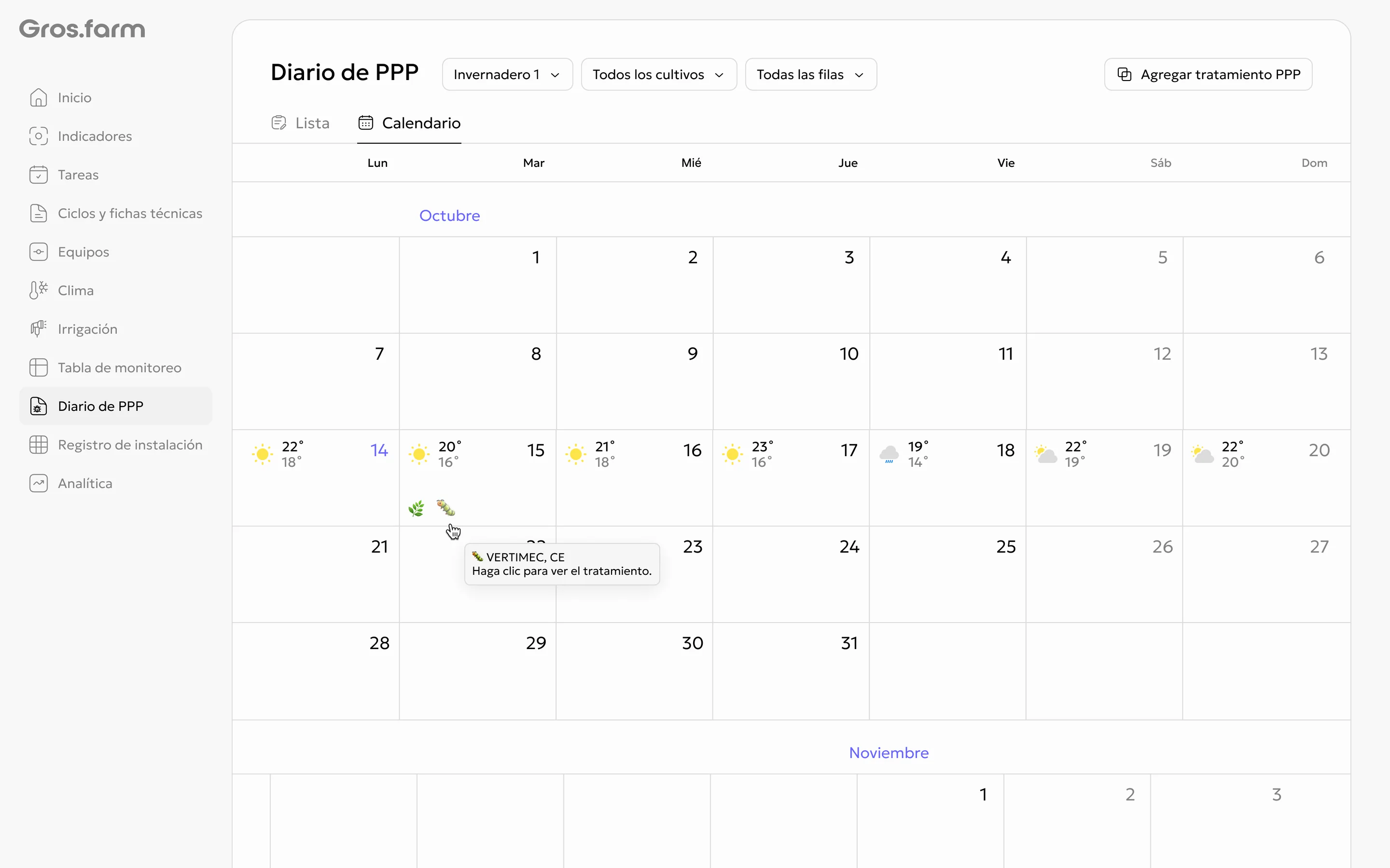 Diario de PPP — calendario