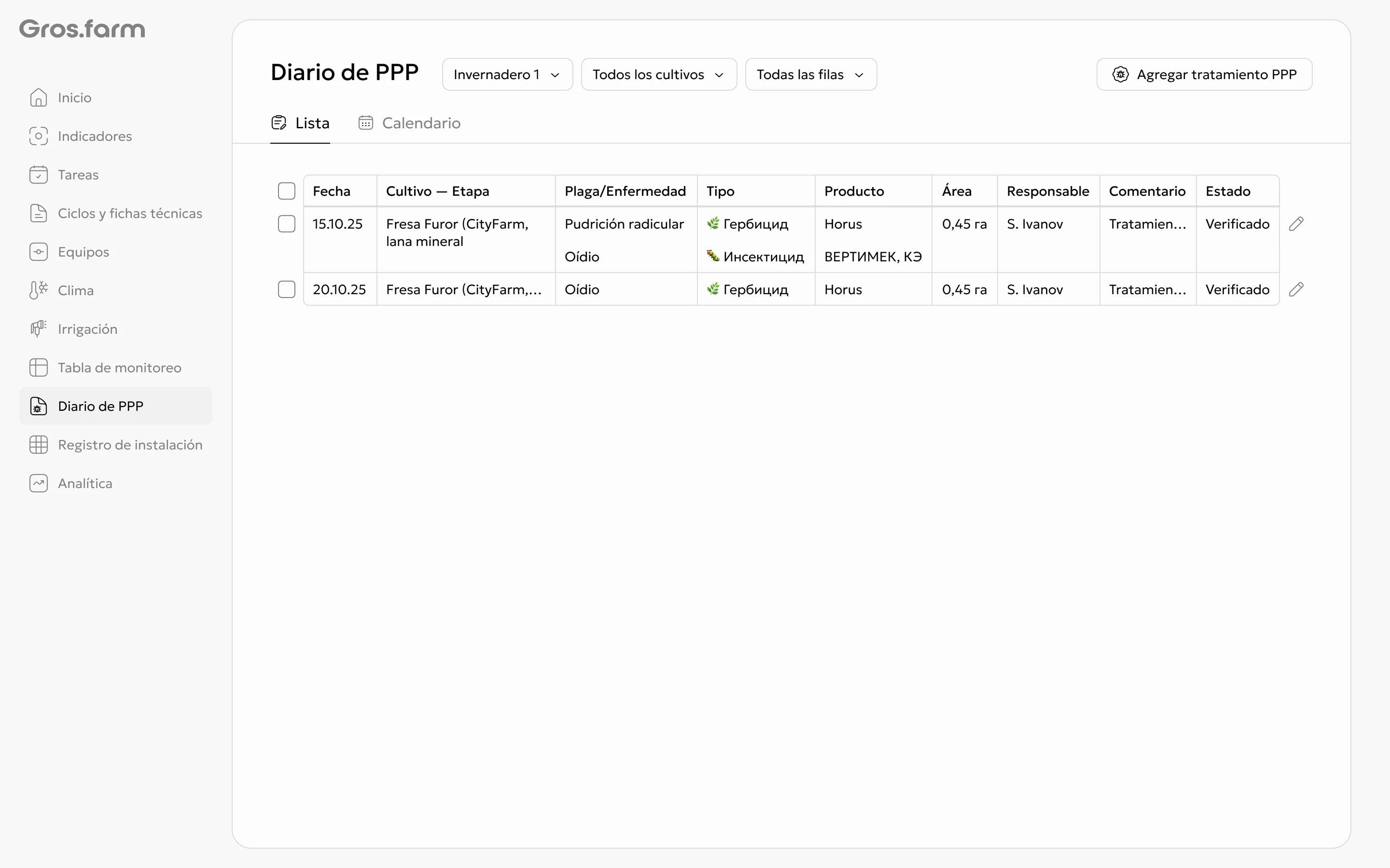 Diario de PPP — lista de tratamientos