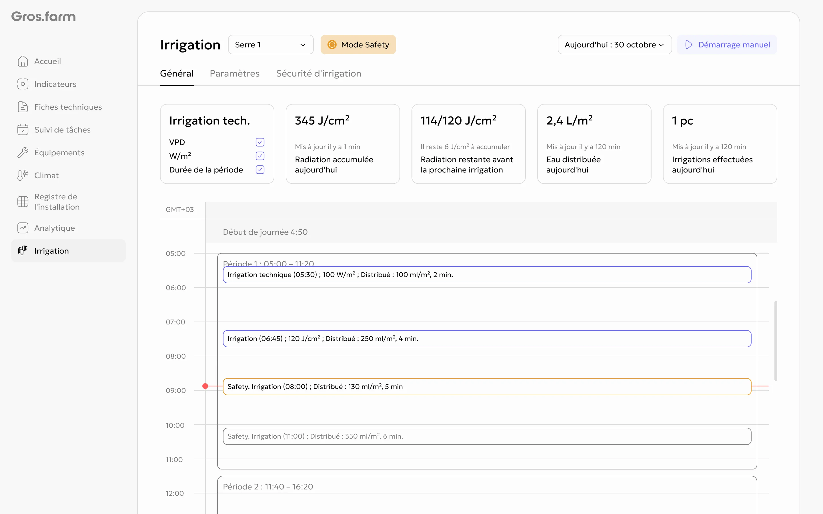 Page générale de l’irrigation en mode Safety