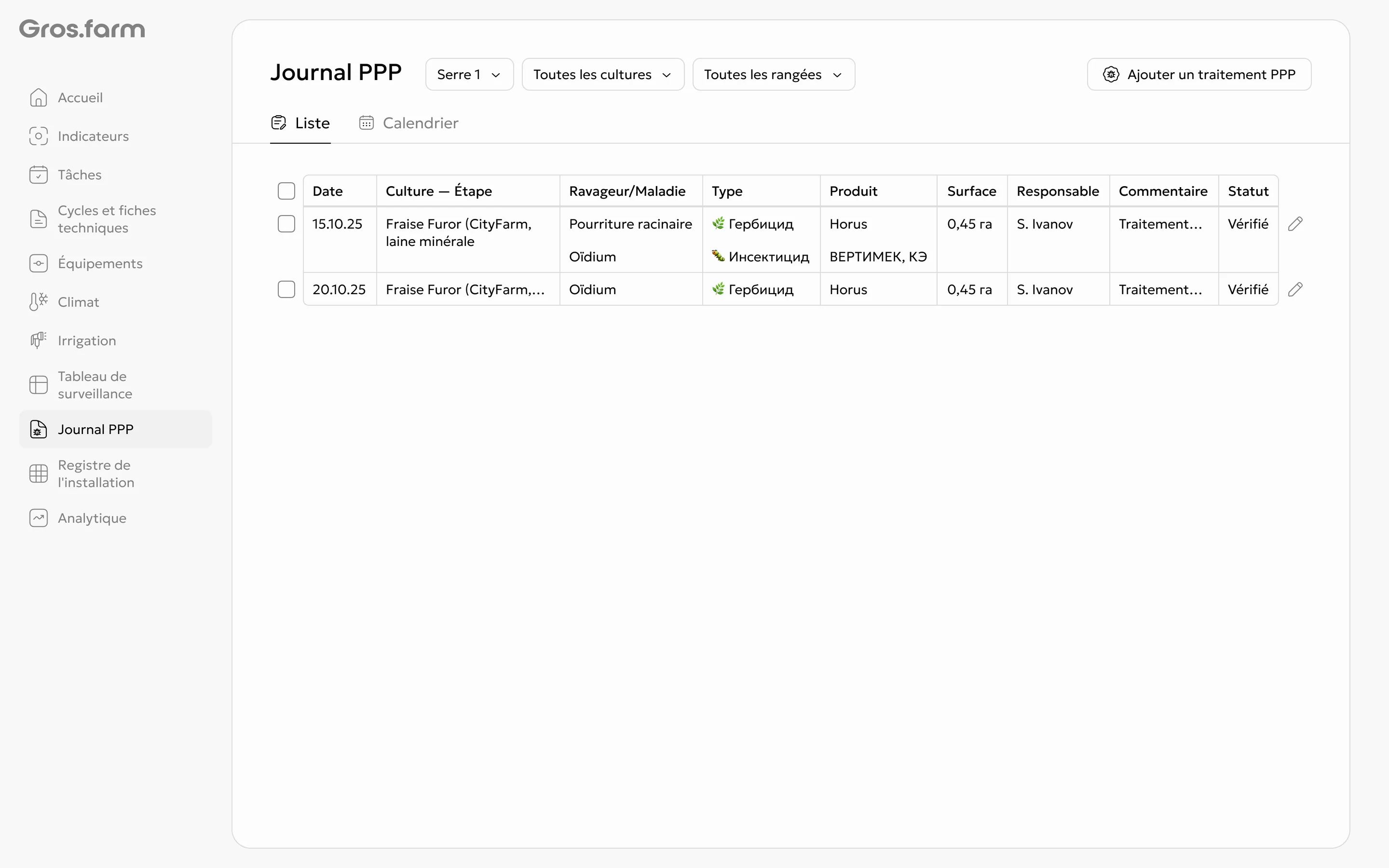 Journal PPP — liste des traitements