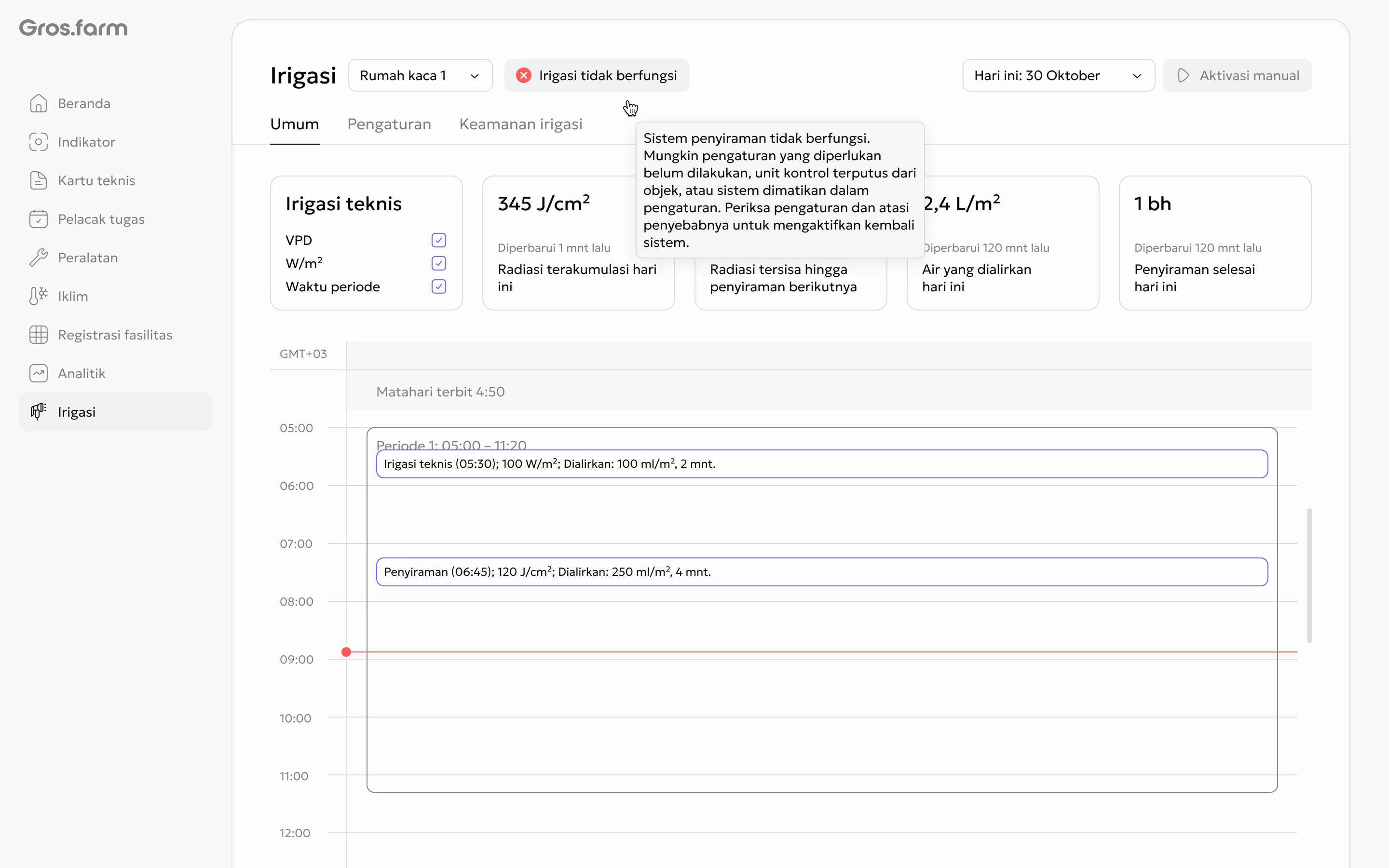 Penjelasan status irigasi tidak tersedia
