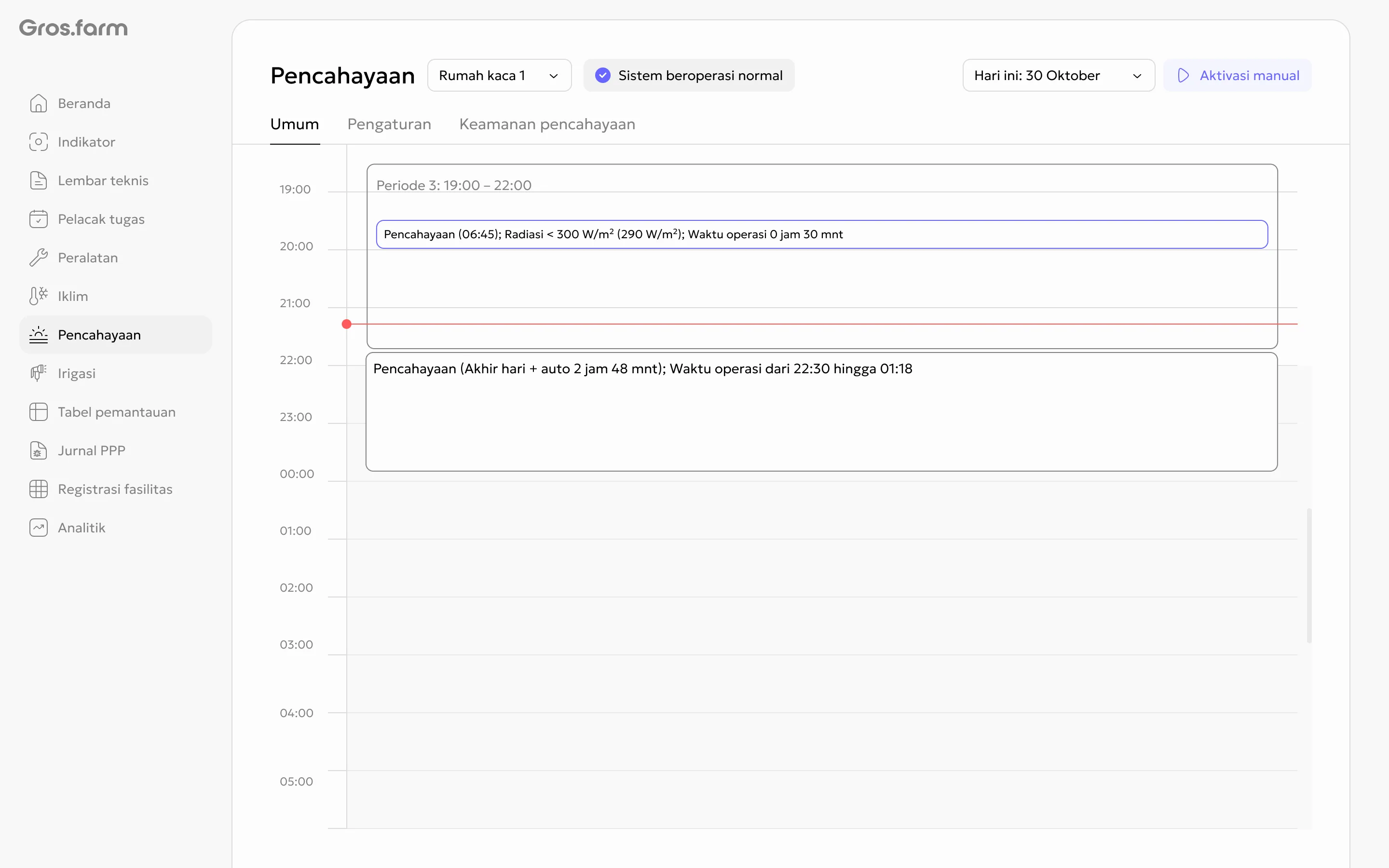 Operasi pencahayaan terencana dan aktual
