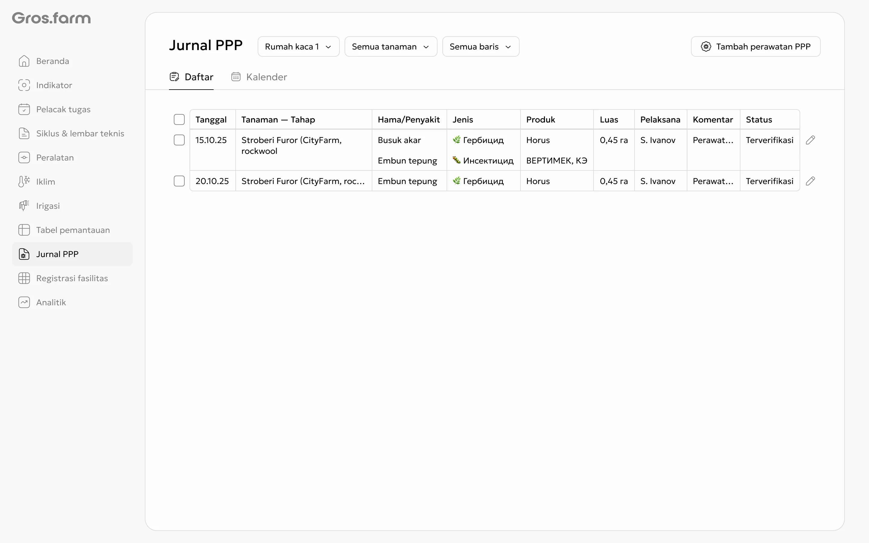 Jurnal PPP — daftar perlakuan
