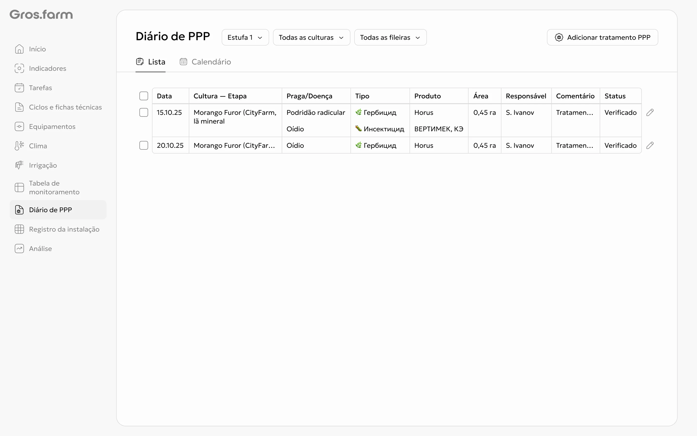 Diário de PPP — lista de tratamentos